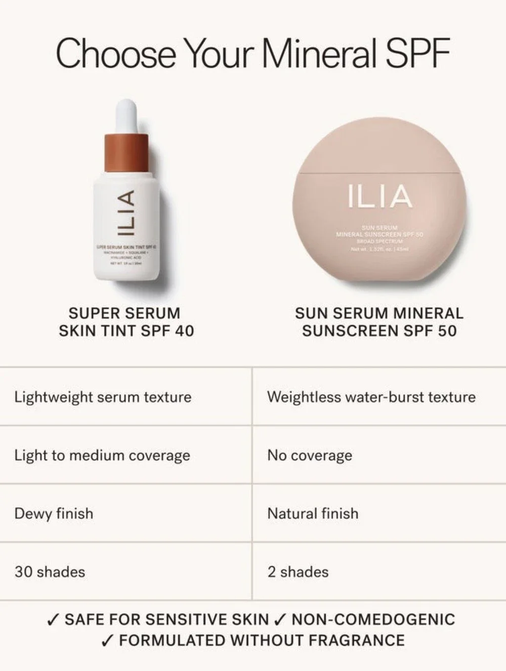 Super Serum Skin Tint Mineral SPF 40 Diaz ST7 Hydrating Dewy Light/Med Coverage